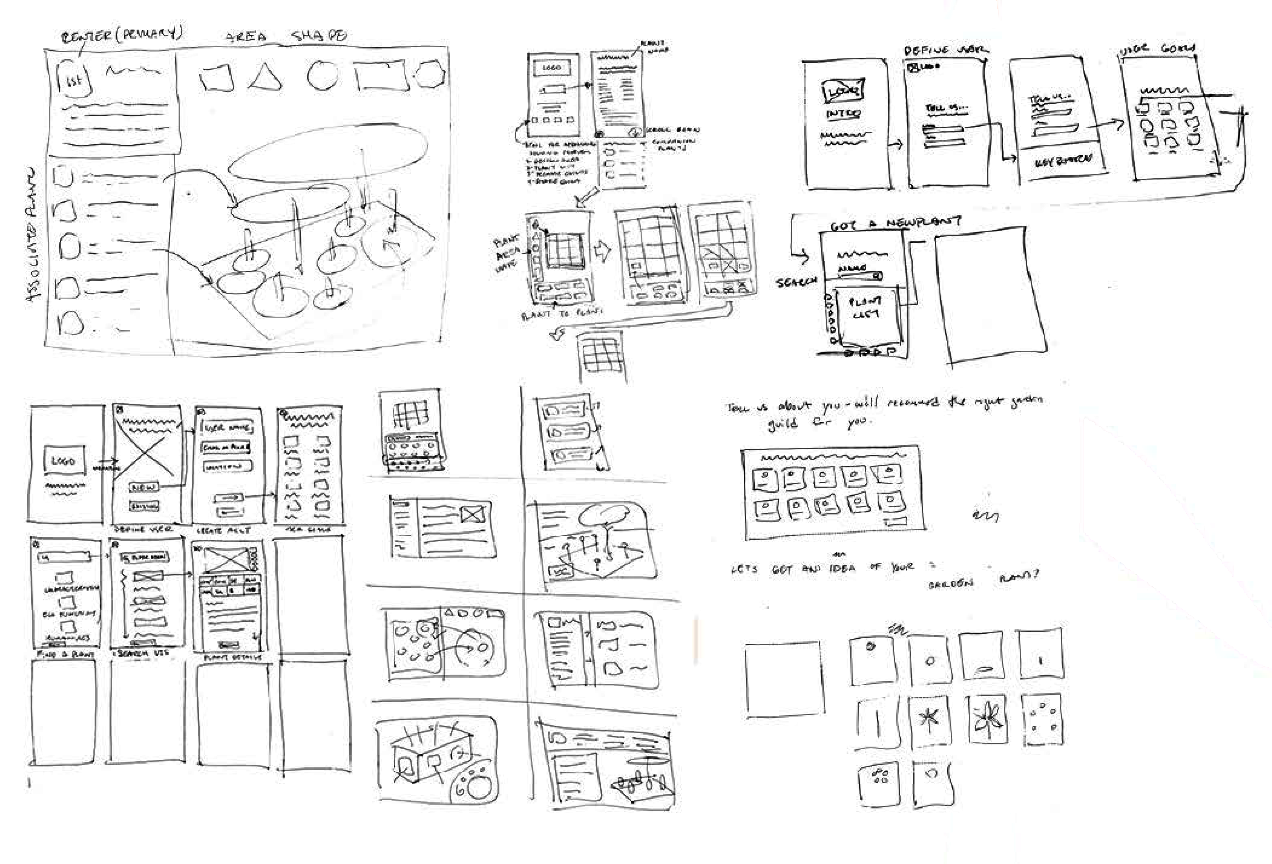 Thumbnail concepts